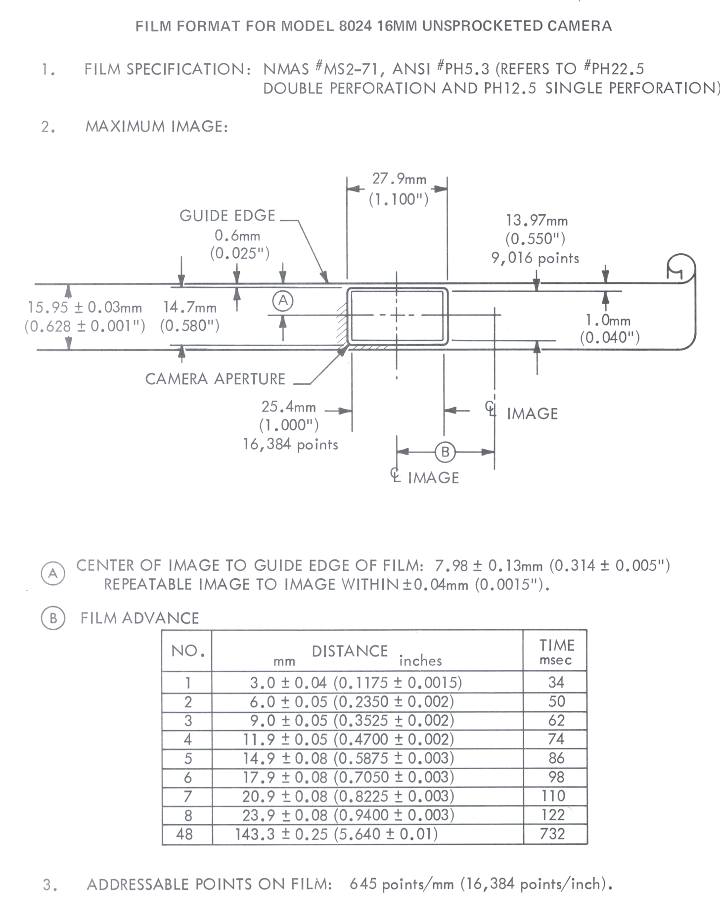 Model 8024 16mm Unsprocketed Camera