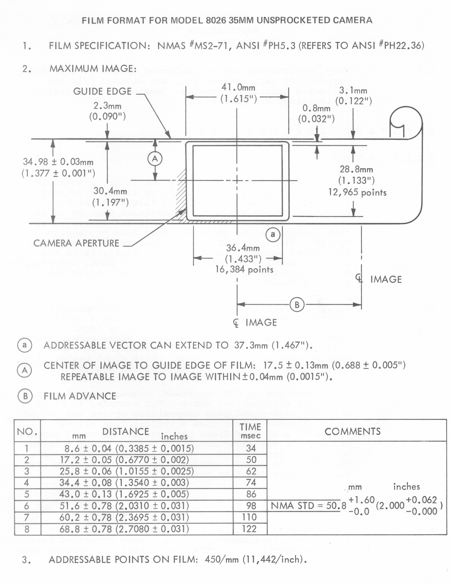 Model 8026 35mm Unsprocketed Camera