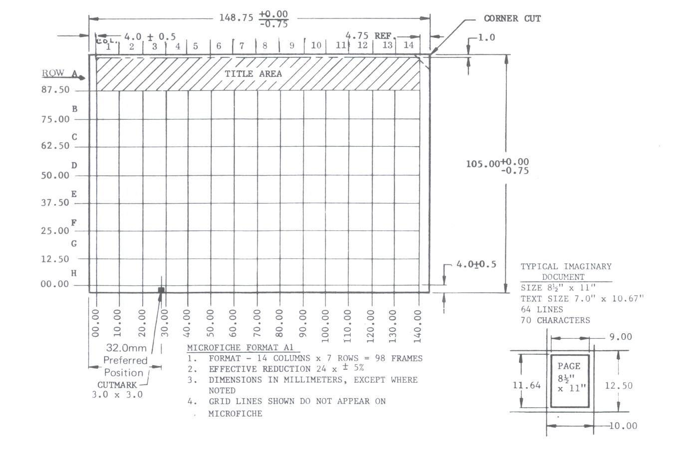 Microfiche Format A1