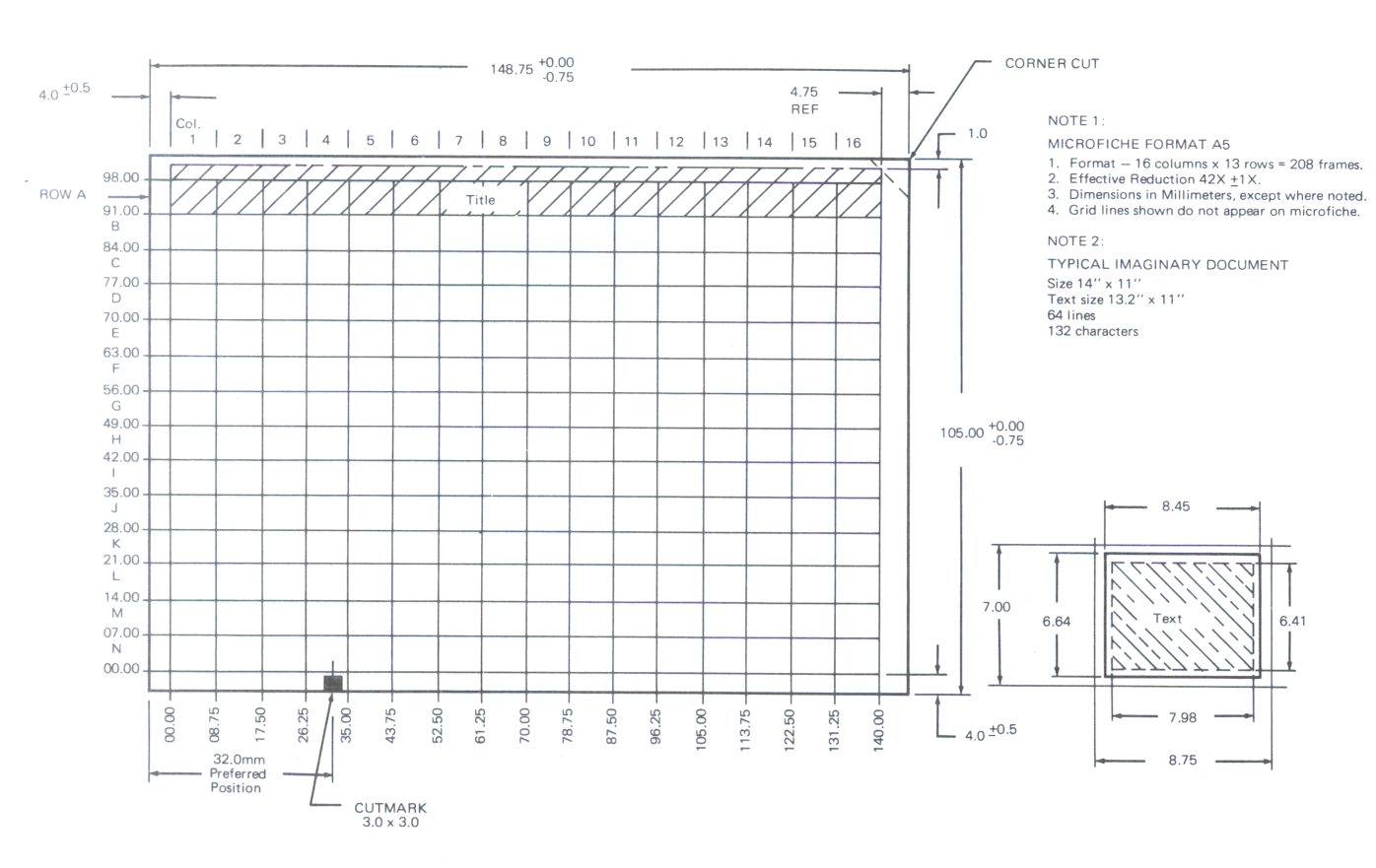 Microfiche Format A5