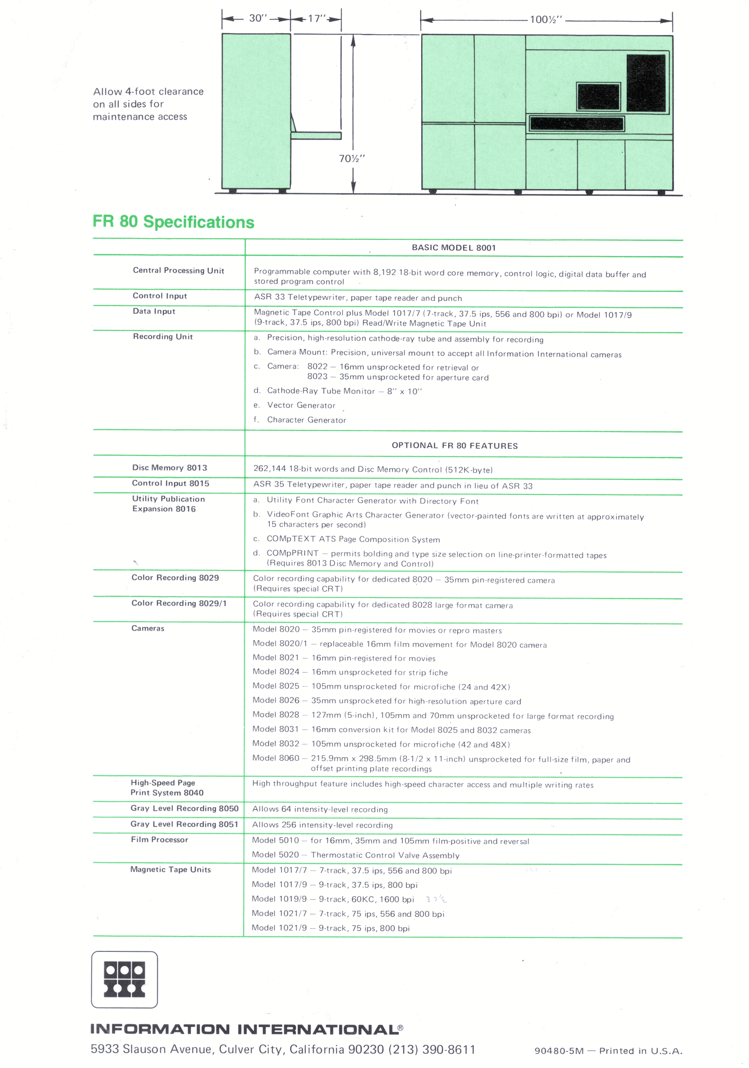 FR80 Specifications