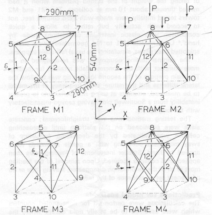 Fig 1. Geometry of model scaffold towers. (Showing node numbering)