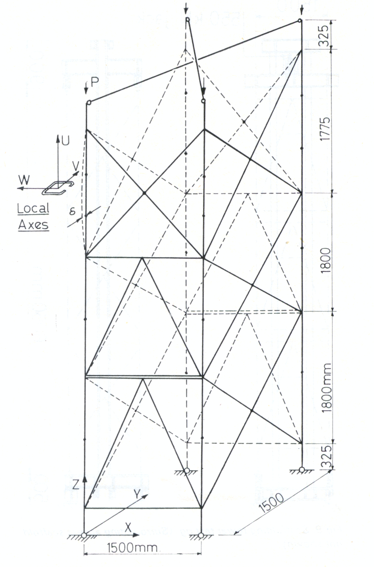Fig 8. Idealized geometry of S2 showing internal nodes