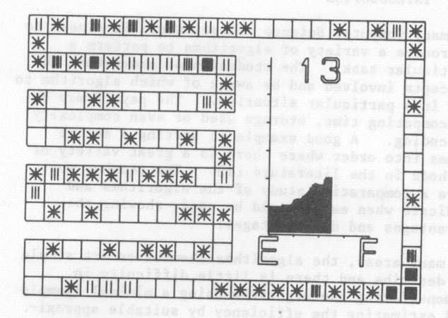 Fig. 1. Linear Hash - Random Keys, 80 entries