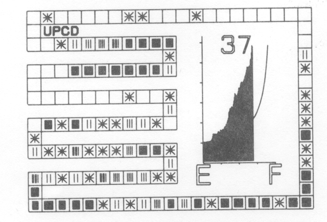Fig. 3. Linear Hash - User Keys, 90 entries