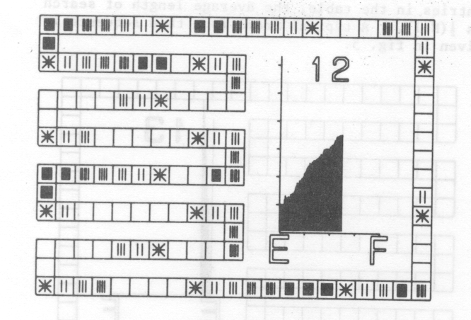 Fig. 7. Sixteen entry points