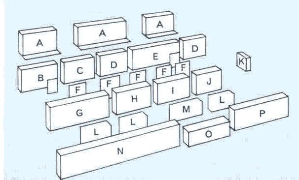 Typical Atlas Computer Installation