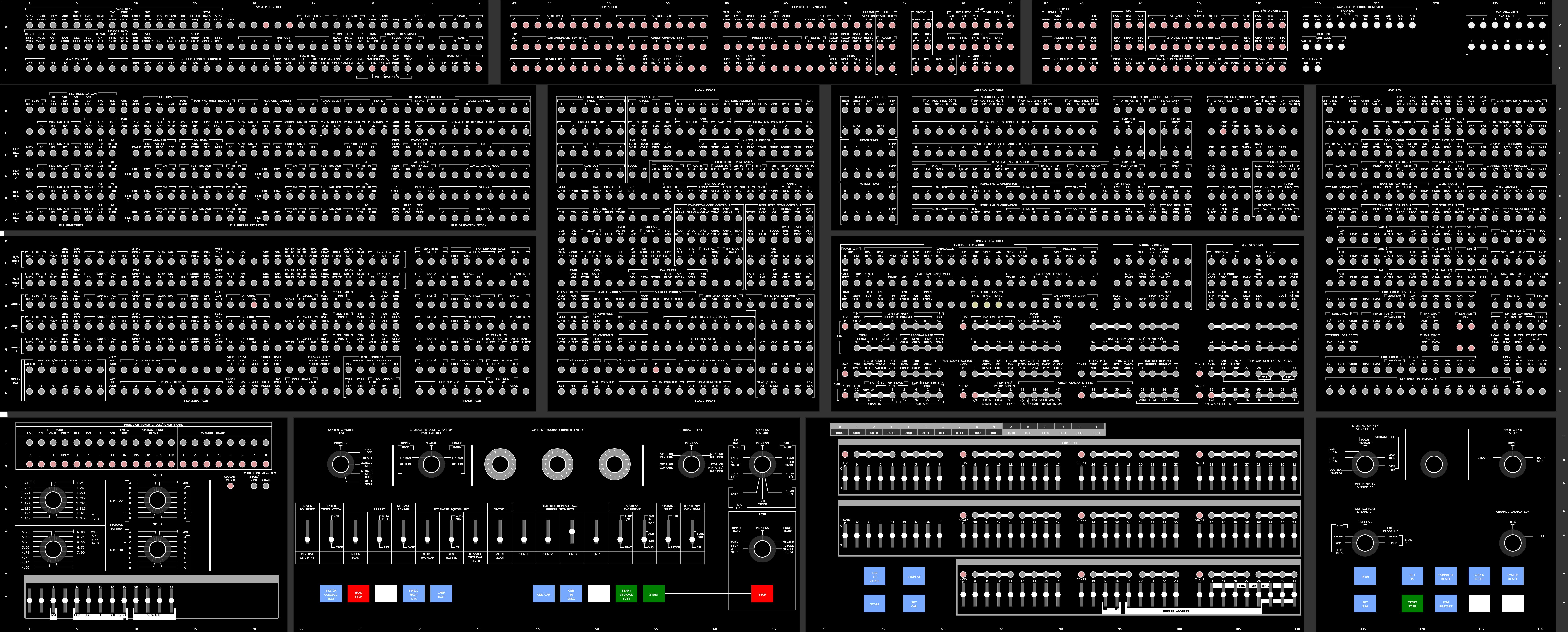 Schematic of the RAL IBM 360/195 Customer Engineers Console