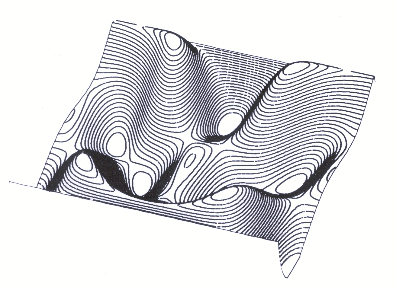 Figure 120. An example of a three-dimensional plot using the graphic facilities in ELECTRIC.  