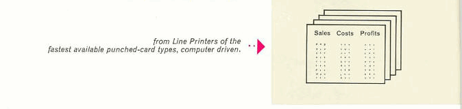 Line Printer