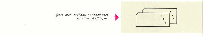 Punched Card