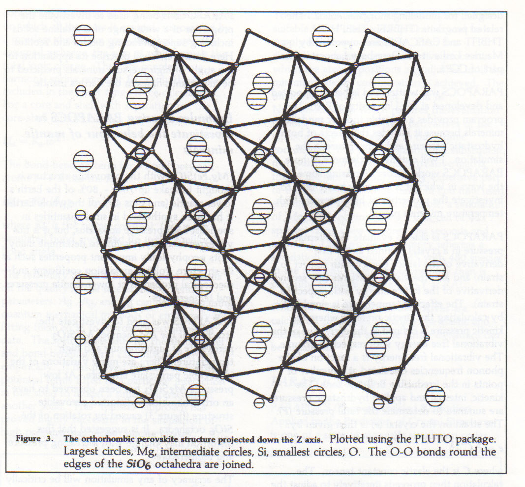 Figure 3. The othorhombic perovskite structure projected down the Z axis.