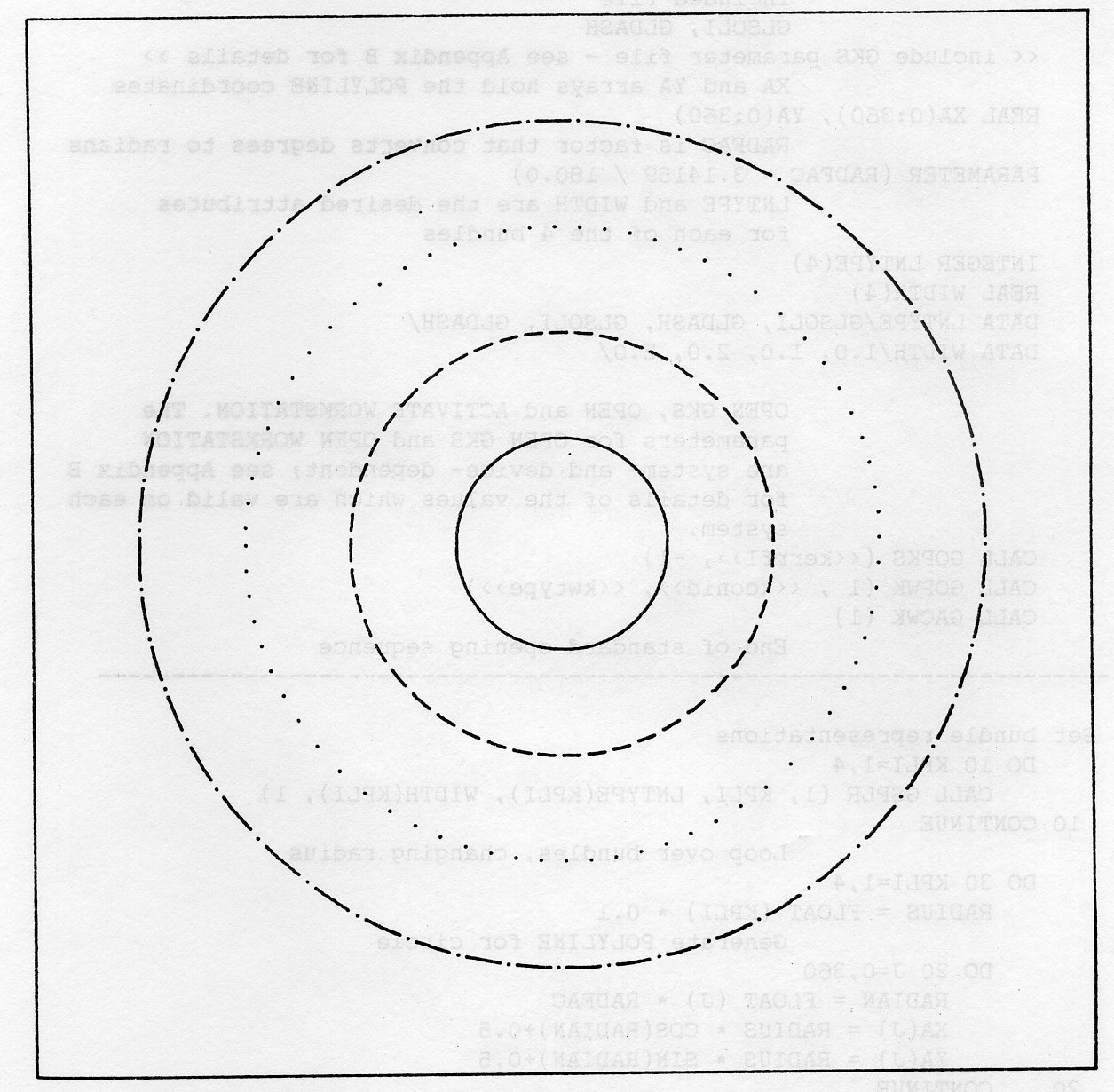 Output produced by example 2.3
