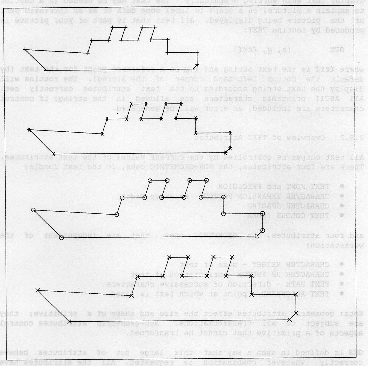 Output produced by example 2.6