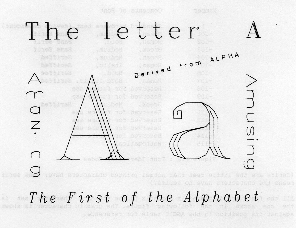 Figure 2.7: Demonstration of text with various attributes