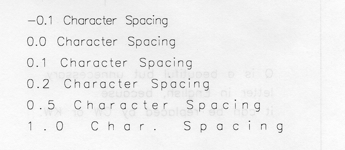 Figure 2.11: Character Spacing demonstration