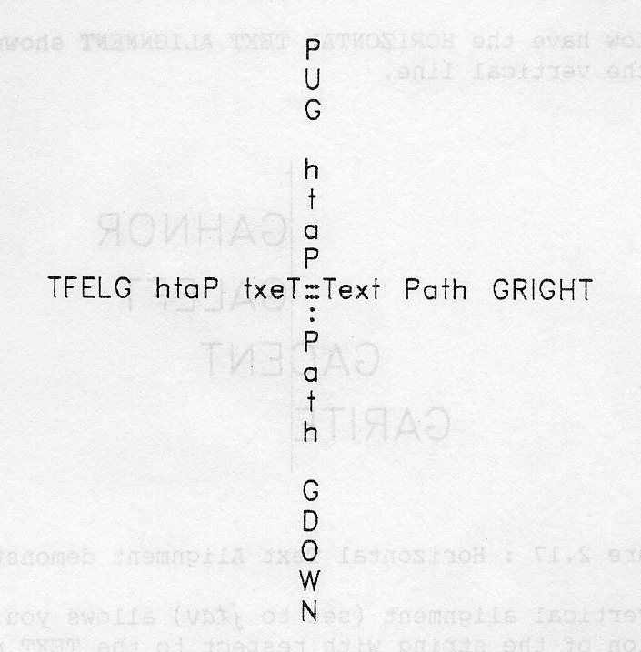 Figure 2.15: Text Path demonstration