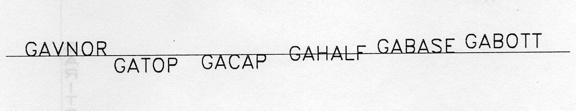 Figure 2.20: Vertical Text Alignment demonstration