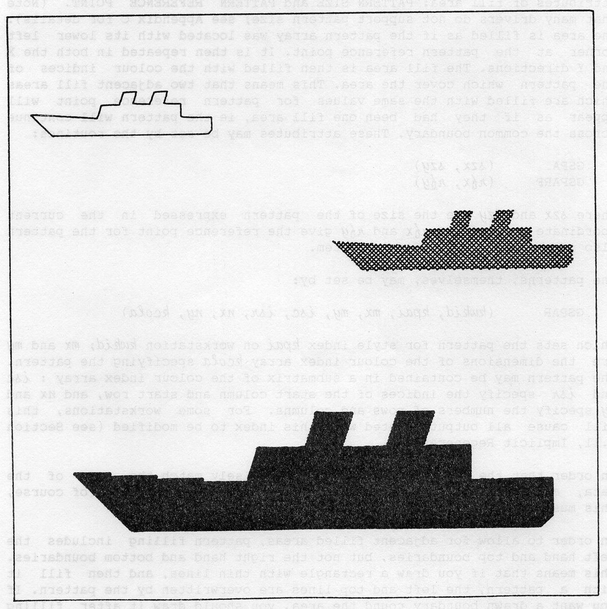 Output Produced by Example 2.10
