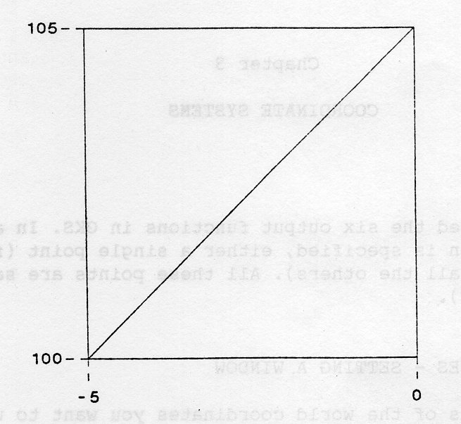 Figure 3.1 : Simple Example of Setting and Selecting a Window