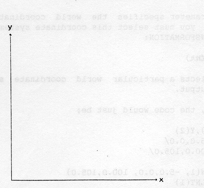 Figure 3.2 : Orientation of X and Y in GKS