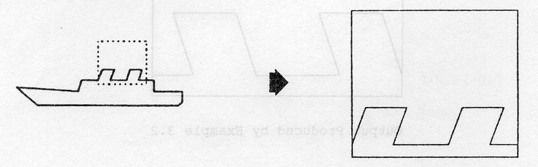 Drawing just the funnels