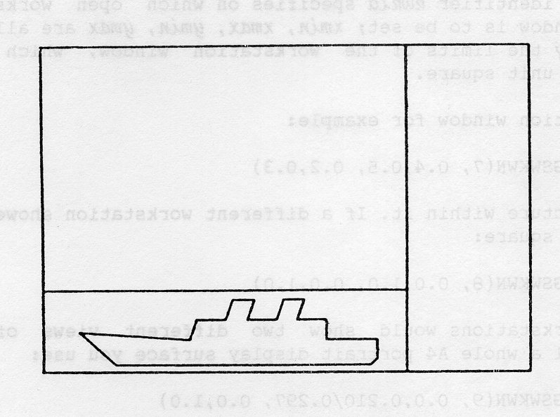 Figure 3.10 : Workstation Window Filling NDC Unit Square