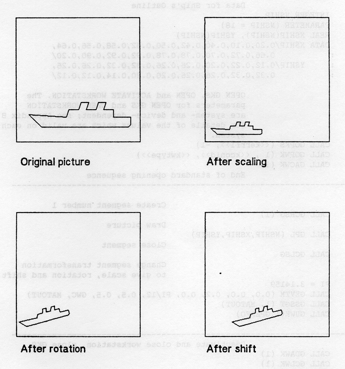 Figure 6.1 : Stages in Transformation Calculation