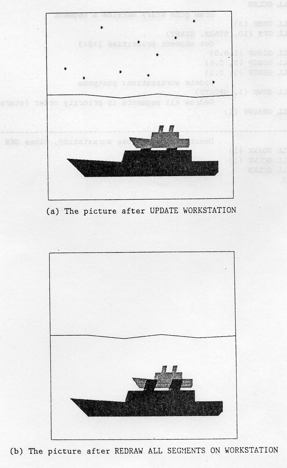 Output produced by Example 6.4