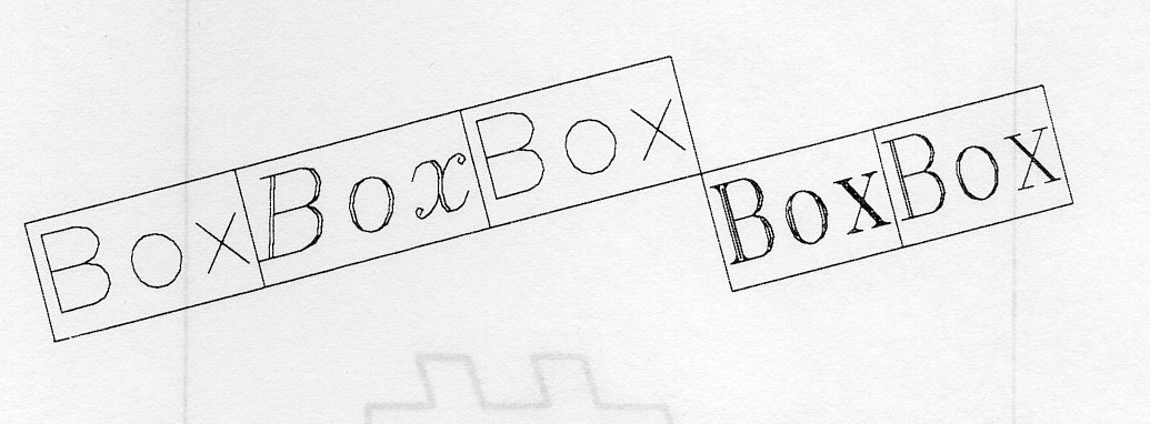 Figure 8.1: Text Extent and Concatenation Point