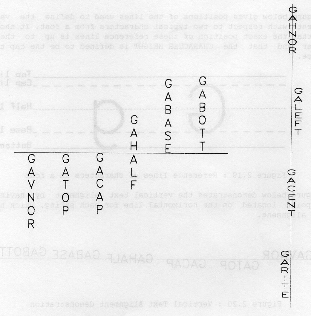 Figure 2.21: Text Alignment for Vertical Text paths demonstration