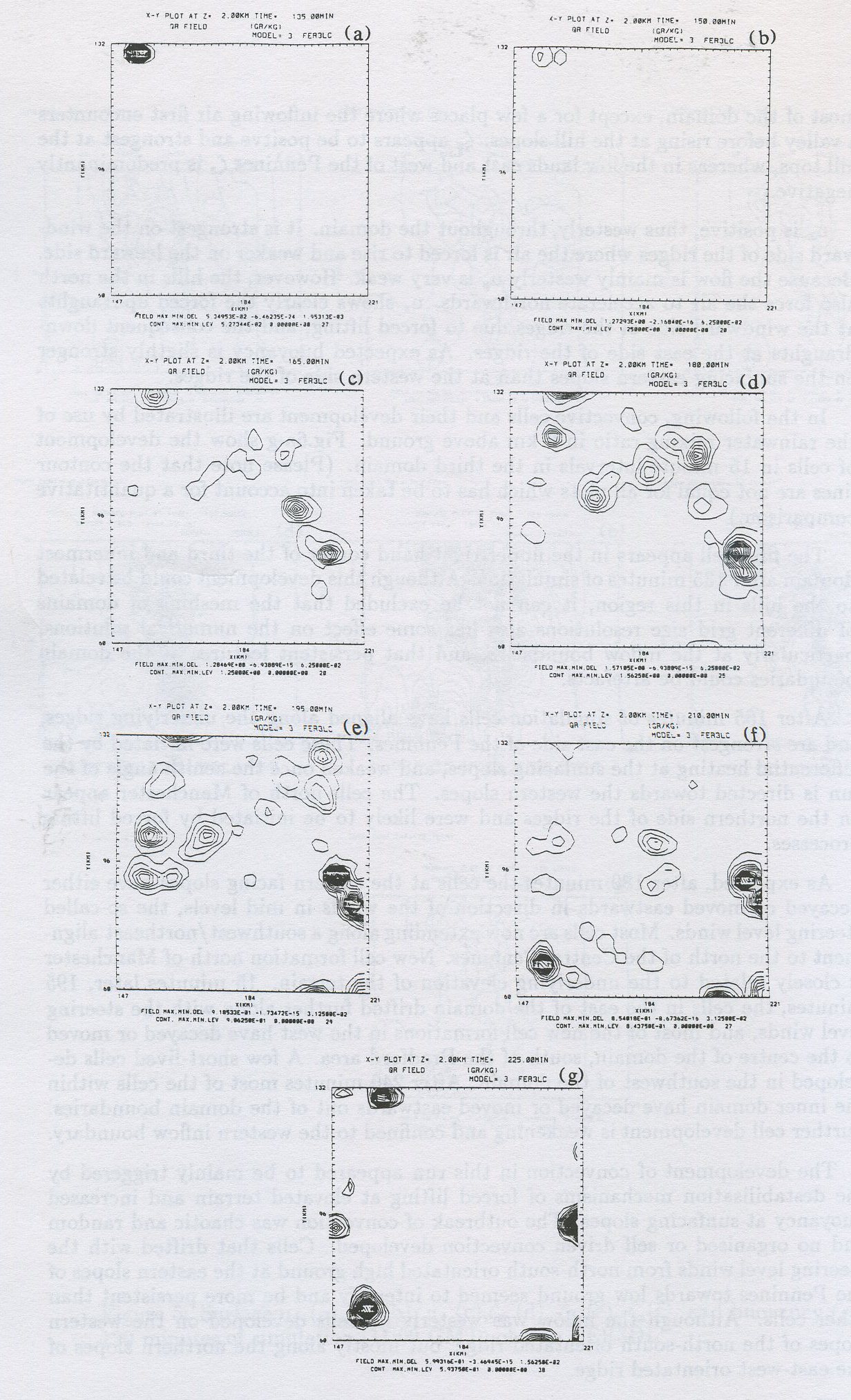 Figure 6: Rainwater mixing ratio in g/kg in 2 km height at 11:15 GMT (a) 11:30 GMT (b), 11:45 GMT (c), 12:00 GMT (d), 12:15 GMT (e), 12:30 GMT (f), 12:45 GMT (g) 