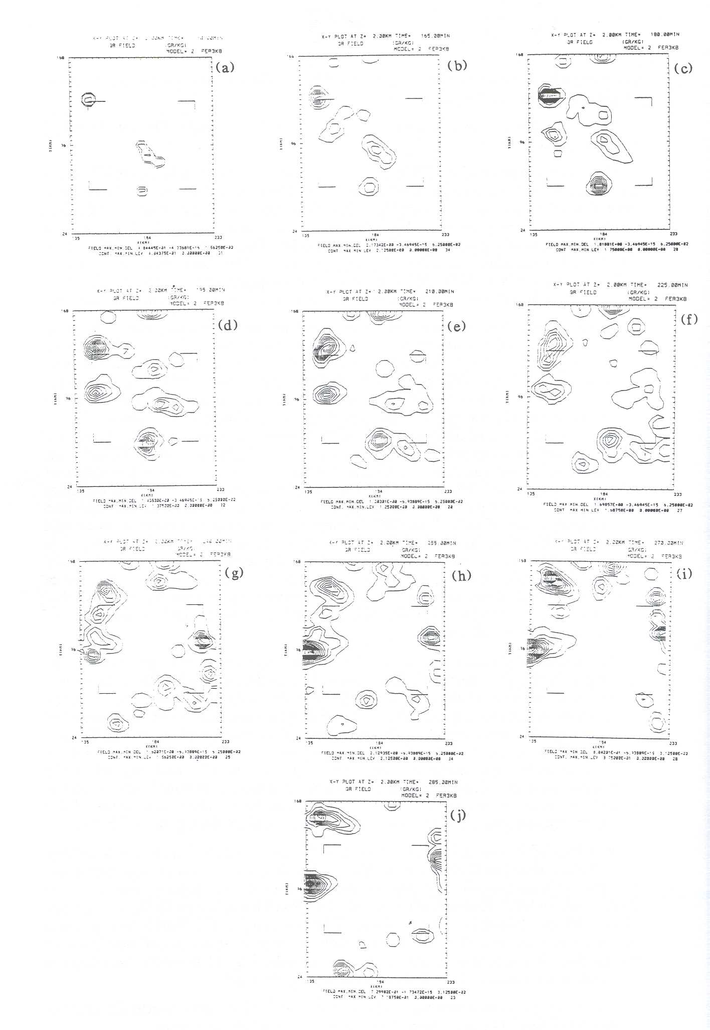Figure 10: Rainwater mixing ratio in g/kg in 2 km height at 11:30 GMT (a), 11:45 GMT (b), 12:00 GMT (c), 12:15 GMT (d), 12:30 GMT (e), 12:45 GMT(f), 13:00 GMT (g),13:15 GMT (h), 13:30 GMT (i), 13:45 GMT (j) for FER3DK 