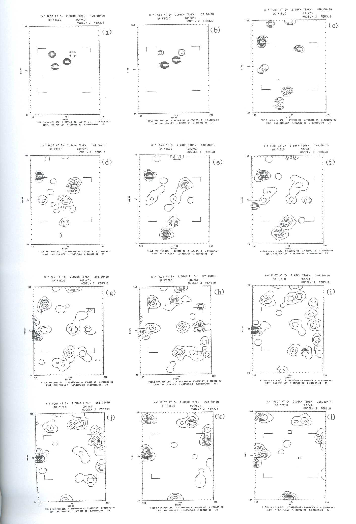 Figure 14: Rainwater mixing ratio in g/kg in 2 km height at 11:00 GMT (a), 11:15 GMT (b) 11:30 GMT (c), 11:45 GMT (d), 12:00 GMT (e), 12:15 GMT (f), 12:30 GMT (g), 12:45 GMT (h), 13:00 GMT (i), 13:15 GMT (j), 13:30 GMT (k), 13:45 GMT (l) 