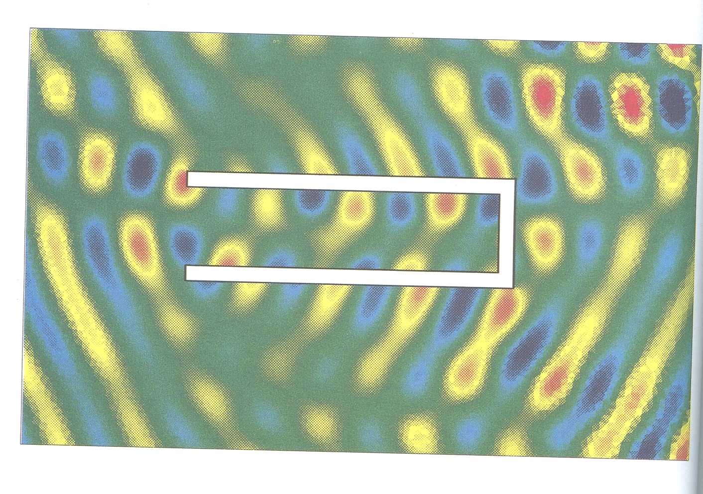 Figure 1 Computed magnetic field for a problem involving scattering of a TE wave by a cavity 