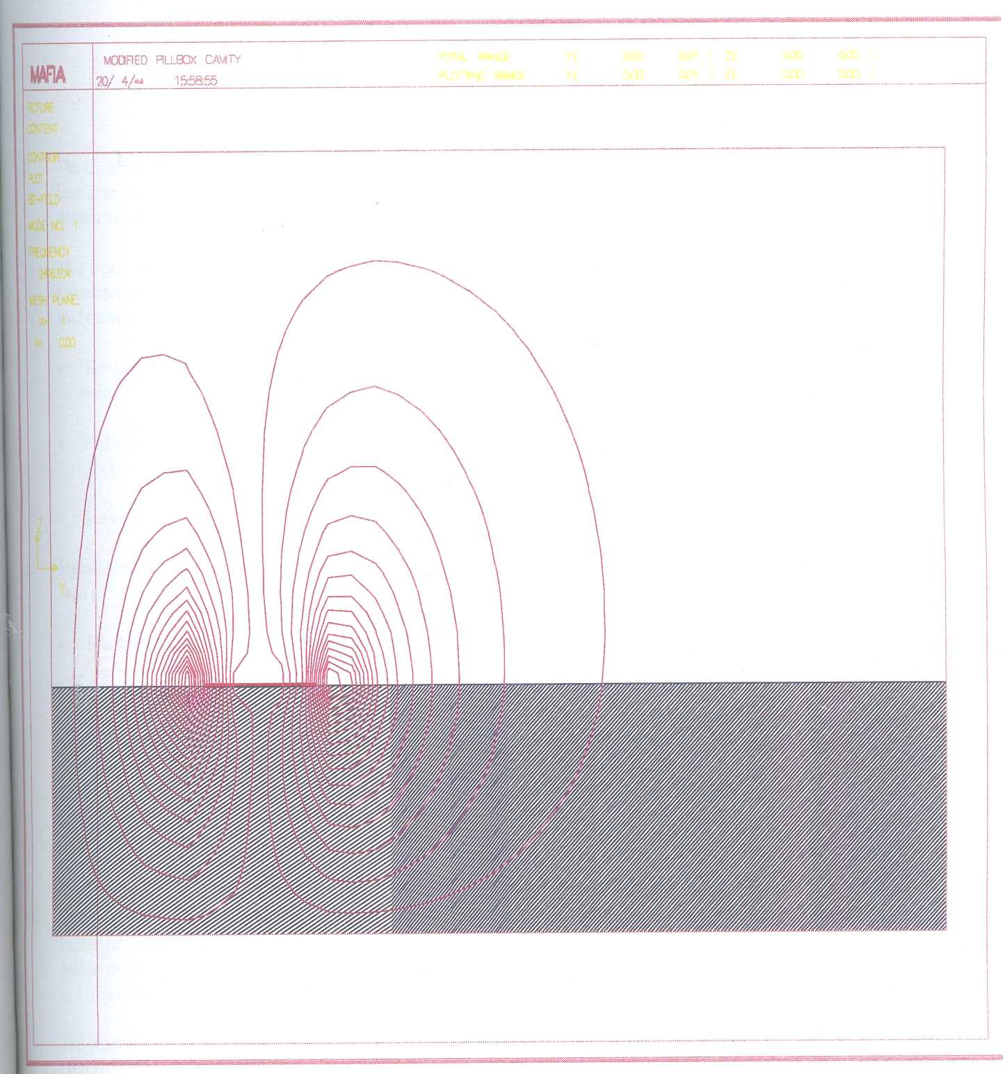 Fig 2 Contours of constant magnetic field strength around a ring-shaped resonating conductor printed on a thick dielectric substrate and located within a metallic cavity. Only half of picture shown: total is axisymmetric about left-hand edge of figure. 