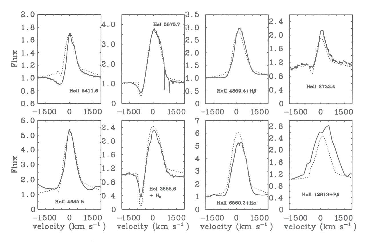Figure 1: Fits to hydrogen and helium profiles of WR40 (WN8) using the stellar parameters T*=35.9kK, 
log L/Lo=5.5, R*=14 Ro, log M = -4, v∞=840 km s-1 and H/He=l.0 