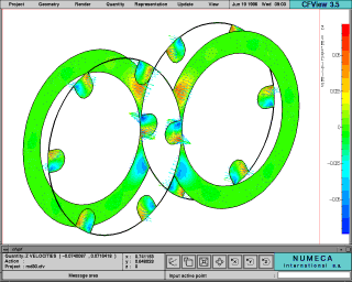 Figure 2: Areas where forward and back mixing are present