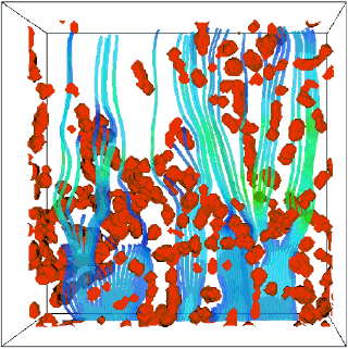 Figure 2: Visualizing complex material microstructures