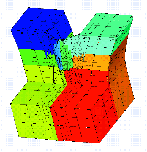 Figure 2: The mesh of a hydroelectric dam prepared for parallel analysis. Different coloured portions of the mesh will be assigned to different processors