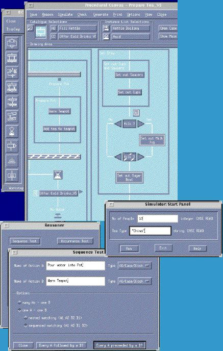 A common process and the RAL design tool
