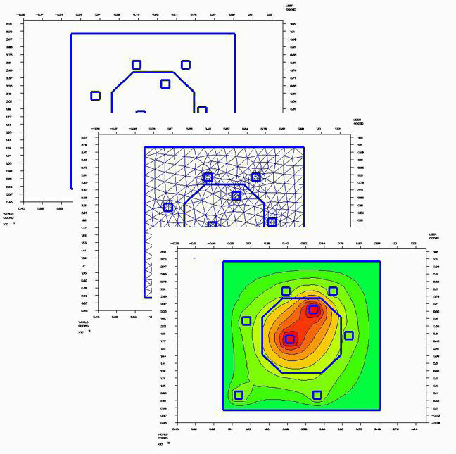 Three views from a triple finite element simulation