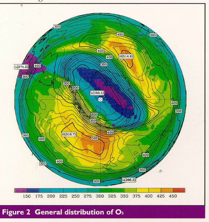 Figure 2: General distribution of O2