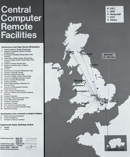 Networking Diagram, February 1976