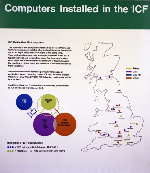 Fig 3.1 Distribution of the Interactive Computing Facility computers in the UK.