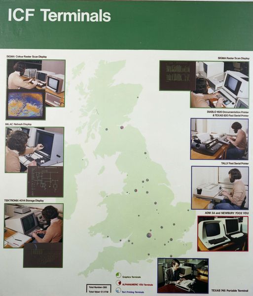 ICF Terminals: October 1980