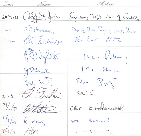 Visitors Book: March 1981