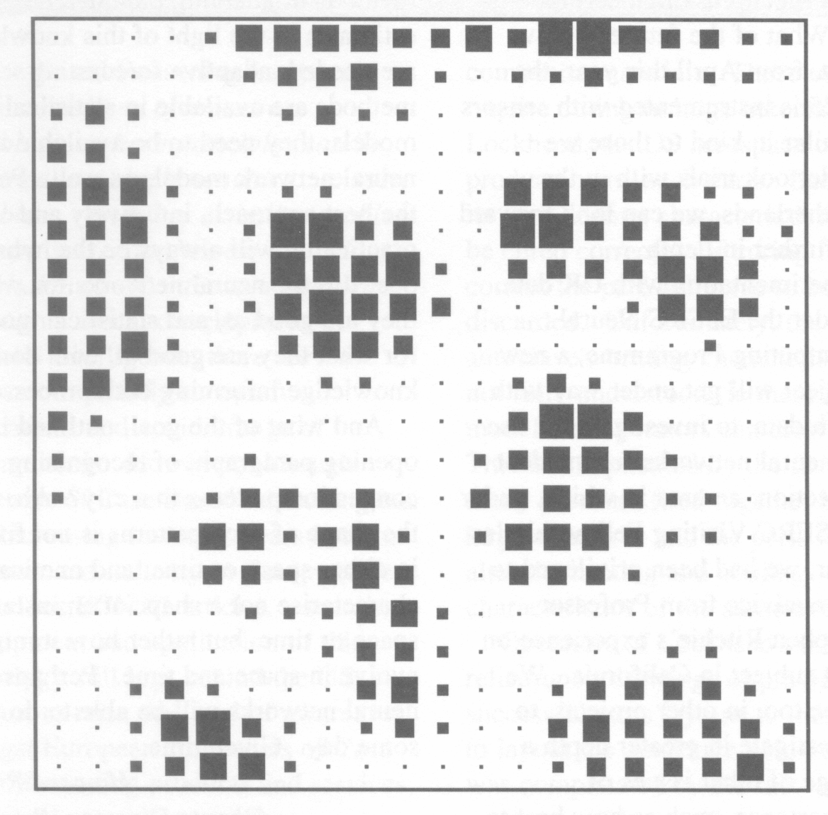 Fig.2 Kohenen map reveals clusters in traffic data