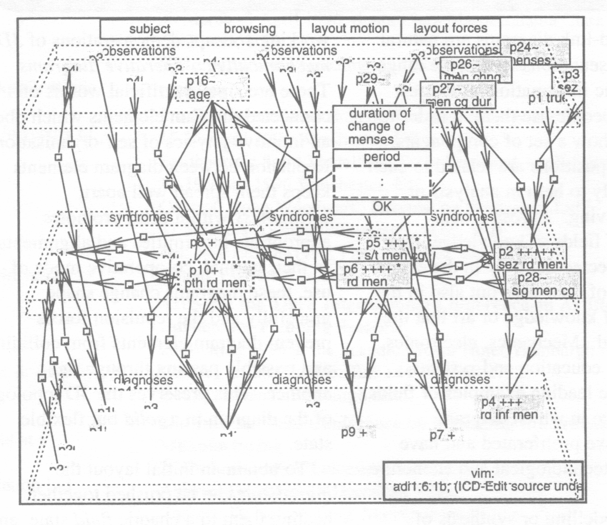 Fig 1: VIM with all nodes in view