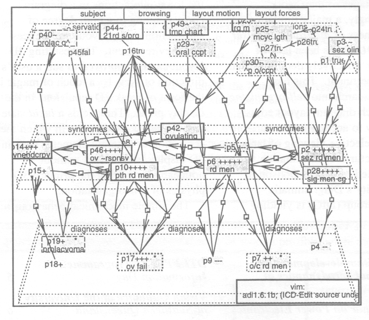 Fig 2: VIM with selected nodes in view